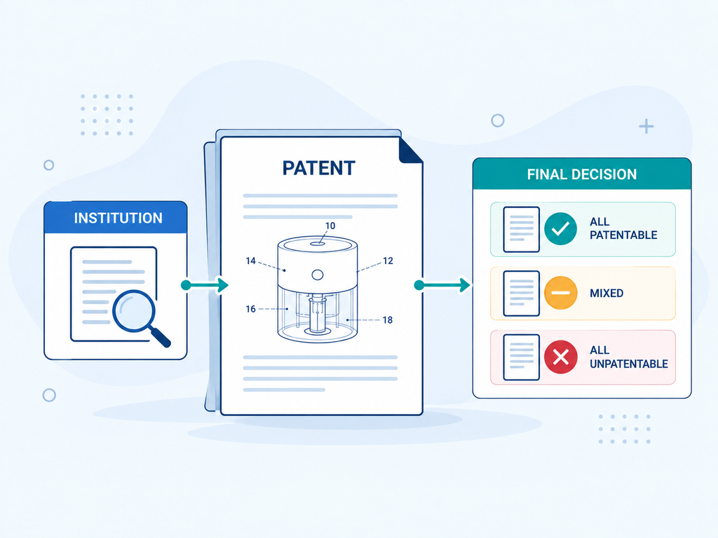 IPR Statistics: Patent Invalidation Rates and What They Mean for Your Patent