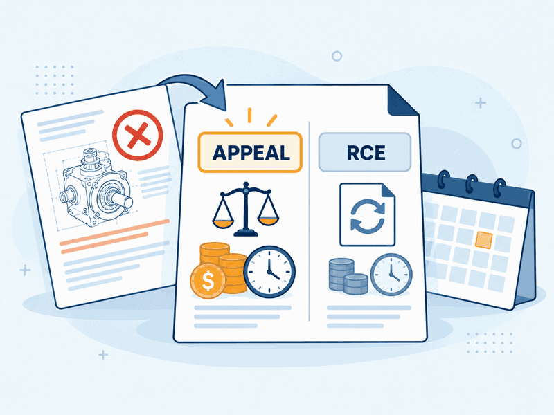 Appealing a Final Rejection to the PTAB: Cost, Timeline & When an Appeal Beats Another RCE